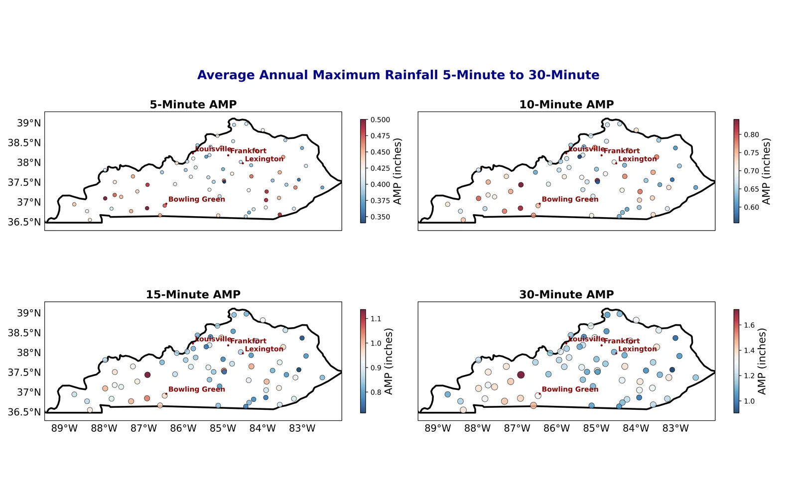 Spatial structure of precipitation-frequency estimates across durations.