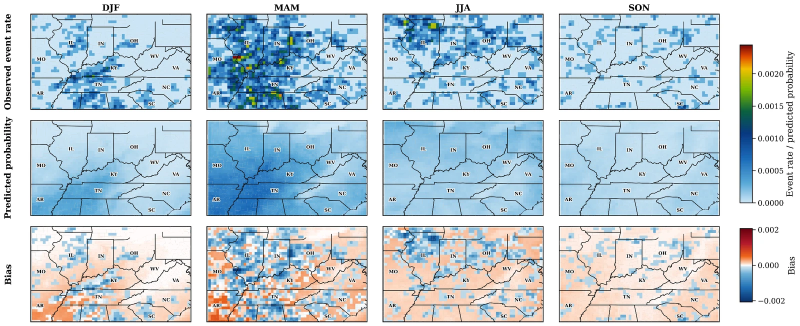 Seasonal spatial verification for tornado occurrence.